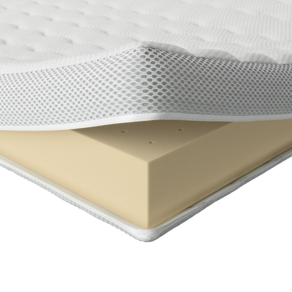 AM Qualitätsmatratzen LATEXOVÝ TOPPER 100/200 cm - výška 6 cm a potah z tencelu